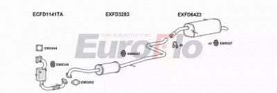 EUROFLO fdbma106008 -