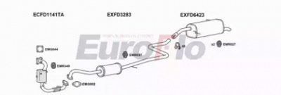 EUROFLO fdbma106012 -