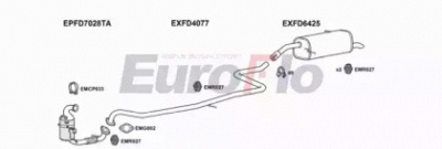 EUROFLO fdbma15d6001c -