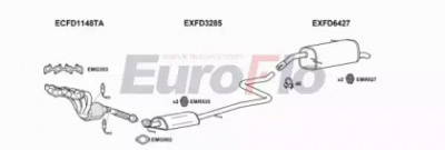EUROFLO fdbma166001 -