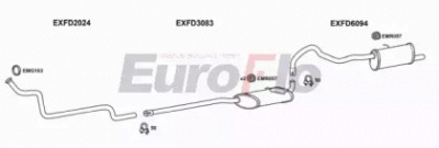 EUROFLO fdcap164001a -