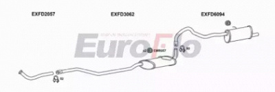 EUROFLO fdcap164001b -