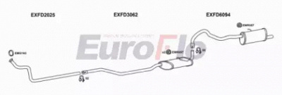 EUROFLO fdcap204001 -