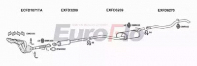 EUROFLO fdcma166001 -