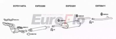 EUROFLO fdcma166004 -