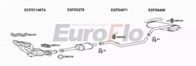 EUROFLO fdcma166008 -