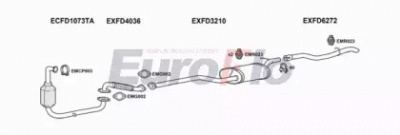 EUROFLO fdcma16d6004a -  