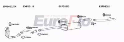 EUROFLO fdcma16d6008c -