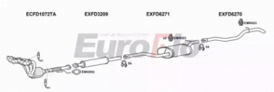 EUROFLO fdcma186001 -  