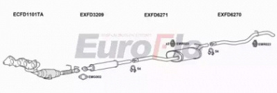 EUROFLO fdcma186004 -