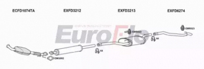 EUROFLO fdcma20d6004a -  