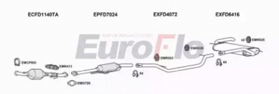 EUROFLO fdcma20d6008b -