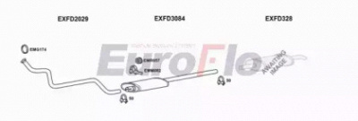 EUROFLO fdcor203001 -
