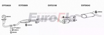 EUROFLO fdcour137004a -