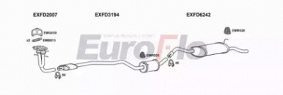 EUROFLO fdcour18d7001a -