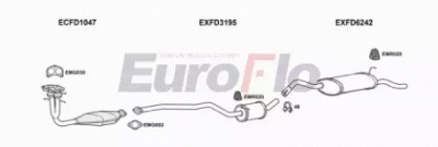 EUROFLO fdcour18d7001c -