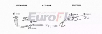 EUROFLO fdcour18d7008b -