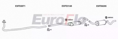 EUROFLO fdesc111001a -
