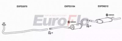 EUROFLO fdesc111001c -