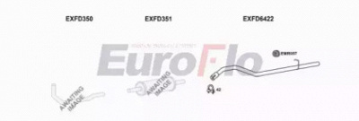 EUROFLO fdesc112001e -