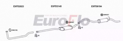 EUROFLO fdesc113004 -  