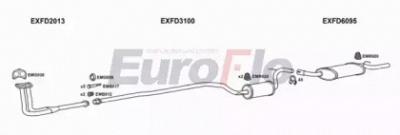 EUROFLO fdesc131008b -  