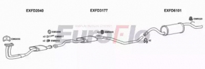 EUROFLO fdesc131011a -