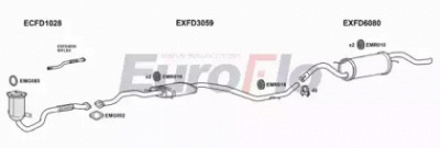 EUROFLO fdesc131018b -