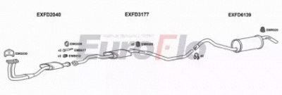 EUROFLO fdesc133018a -