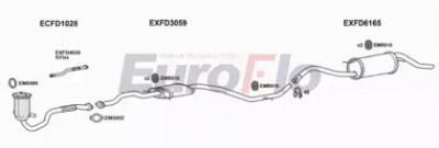 EUROFLO fdesc133025b -