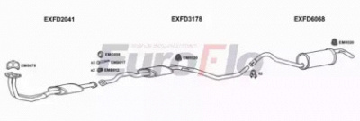 EUROFLO fdesc143011 -