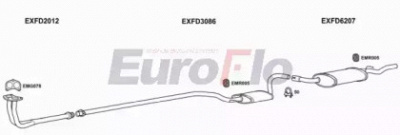 EUROFLO fdesc161004 -