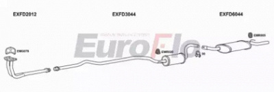 EUROFLO fdesc161018 -  