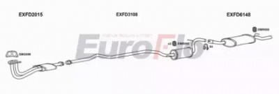 EUROFLO fdesc161022b -