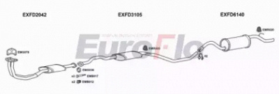 EUROFLO fdesc161029a -