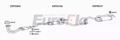 EUROFLO fdesc161032a -  