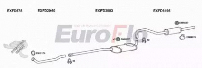 EUROFLO fdesc162011 -