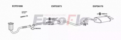 EUROFLO fdesc162022b -