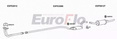 EUROFLO fdesc163001a -