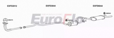 EUROFLO fdesc163001b -