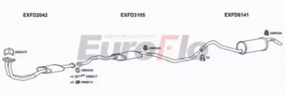 EUROFLO fdesc163008a -  