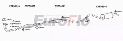 EUROFLO fdesc163008b -