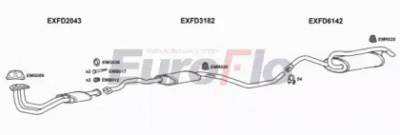 EUROFLO fdesc163011a -