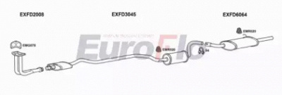 EUROFLO fdesc165008a -  