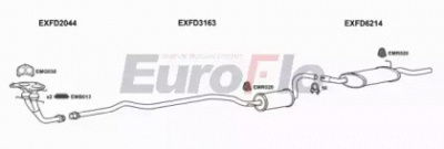 EUROFLO fdesc16d1004 -  