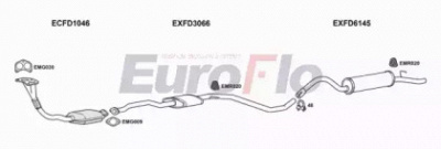 EUROFLO fdesc18d1008b -  