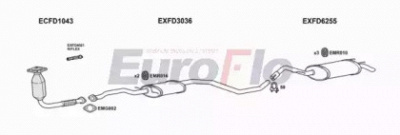 EUROFLO fdesc18d2011a -