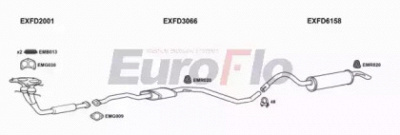 EUROFLO fdesc18d3008a -