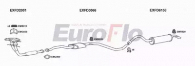 EUROFLO fdesc18d3015a -