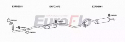 EUROFLO fdesc18d3022a -  